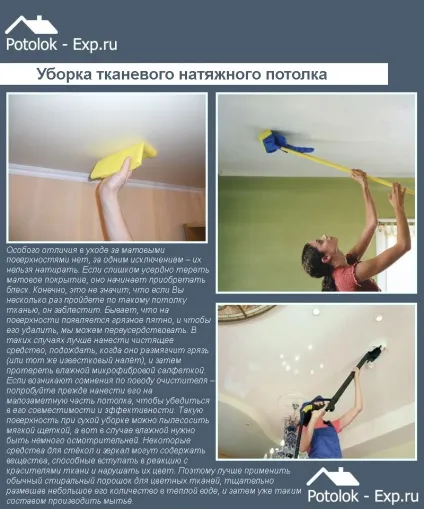 Тканинні натяжні стелі відгуки, особливості, монтаж (особливості) Тканинні натяжні стелі відгуки, особливості, монтаж