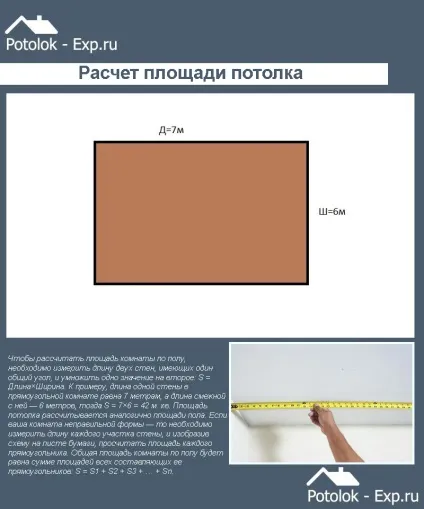 Тканинні натяжні стелі відгуки, особливості, монтаж (тканинні) Тканинні натяжні стелі відгуки, особливості, монтаж