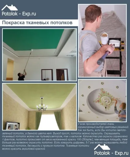 Тканинні натяжні стелі відгуки, особливості, монтаж (відгуки) Тканинні натяжні стелі відгуки, особливості, монтаж