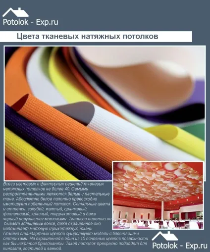 Тканинні натяжні стелі відгуки, особливості, монтаж (стелі) Тканинні натяжні стелі відгуки, особливості, монтаж