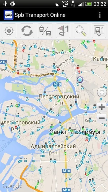Топ мобільних додатків, які будуть корисні в Харкові, blog fiesta (додатків) Топ мобільних додатків, які будуть корисні в Харкові, blog fiesta