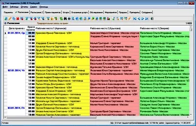 Облік пацієнтів в поліклініці - програма облік пацієнтів