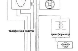 Установка парогенератора душової кабіни своїми руками (установка) Установка парогенератора душової кабіни своїми руками