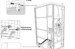 Установка парогенератора душової кабіни своїми руками (кабіни) Установка парогенератора душової кабіни своїми руками