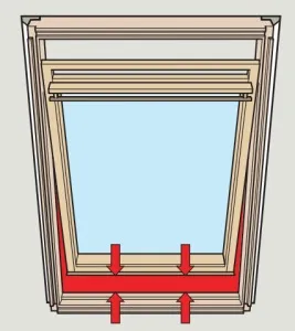 Установка мансардних вікон velux