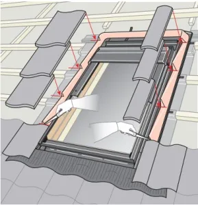 Установка мансардних вікон velux