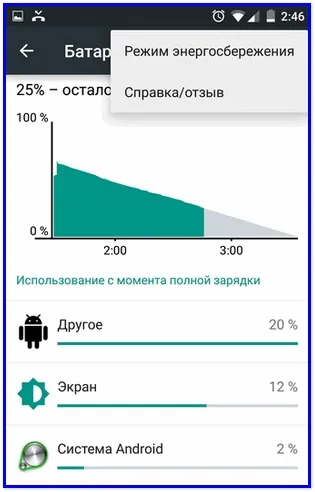 Унікальні особливості android lollipop 5 (особливості) Унікальні особливості android lollipop 5