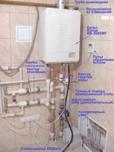 Установка двоконтурного газового котла в приватному будинку - поради (будинку) Установка двоконтурного газового котла в приватному будинку - поради