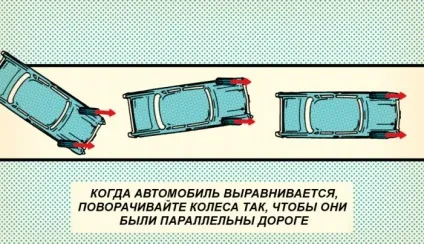 Керований занос - топ-5 порад, avtopub (керований) Керований занос - топ-5 порад, avtopub