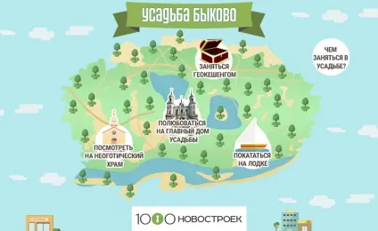 Садиба Биково човнові прогулянки, геокешинг і неоготичний храм 1000 новобудов (биків) Садиба Биково човнові прогулянки, геокешинг і неоготичний храм 1000 новобудов