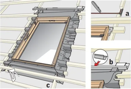 Установка мансардних вікон velux