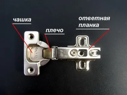 Установка і регулювання дверей кухонного гарнітура - 8 фото (дверей) Установка і регулювання дверей кухонного гарнітура - 8 фото