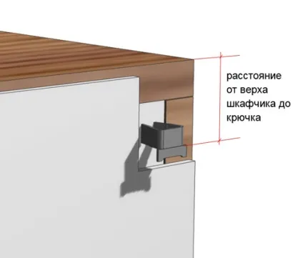 установка кухні