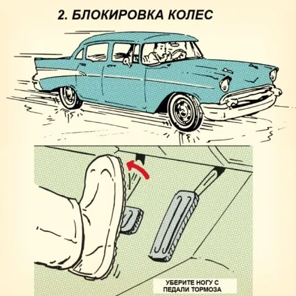 Керований занос - топ-5 порад, avtopub (краю дороги іншому) Керований занос - топ-5 порад, avtopub