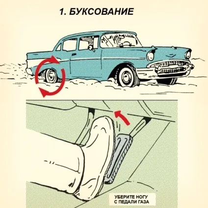 Керований занос - топ-5 порад, avtopub (керований) Керований занос - топ-5 порад, avtopub
