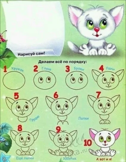 Уроки малювання для початківців малюнки тварин з кіл (уроки) Уроки малювання для початківців малюнки тварин з кіл