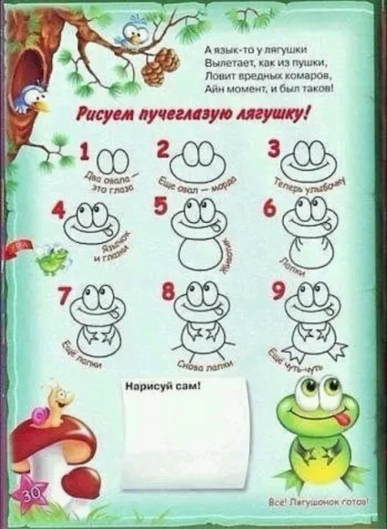 Уроки малювання для початківців малюнки тварин з кіл (малювання для дітей 6-8 років) Уроки малювання для початківців малюнки тварин з кіл