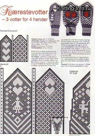 Рукавиці для закоханих (рукавиці) Рукавиці для закоханих