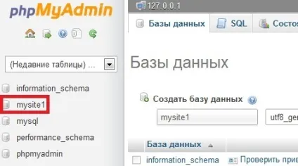 Установка wordpress на Денвер (denwer)
