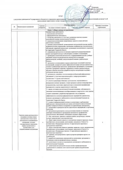 Шановні пацієнти!