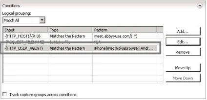 Reverse proxy на базі iis (перепост), замітки ит інженера