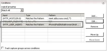 Reverse proxy на базі iis, записки сисадміна