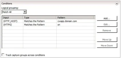 Reverse proxy на базі iis, записки сисадміна