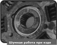 Ваз 2110 несправності зчеплення - методи усунення, masteravaza (несправності зчеплення) Ваз 2110 несправності зчеплення - методи усунення, masteravaza