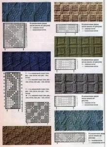 Варіанти в'язання чоловічих шарфів спицями за схемами (схемами) Варіанти в'язання чоловічих шарфів спицями за схемами