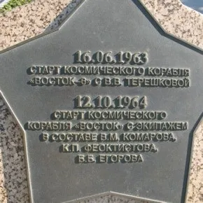 Вднх - космос, вднх і ввц