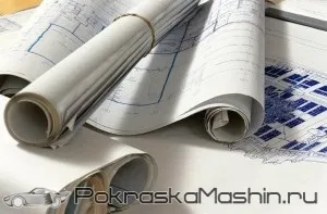 Вентиляція фарбувальної камери своїми руками (розрахунок і система)