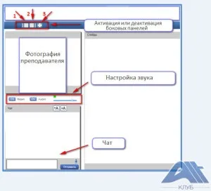 Вебінарная кімната - інструмент онлайн навчання (вебінарная) Вебінарная кімната - інструмент онлайн навчання