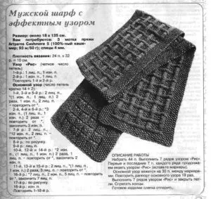 Варіанти в'язання чоловічих шарфів спицями за схемами (в'язання) Варіанти в'язання чоловічих шарфів спицями за схемами