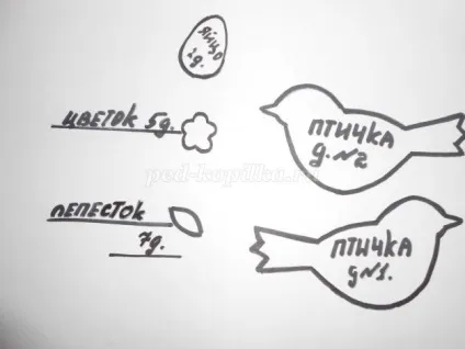 Весняне панно своїми руками для дітей початкової школи