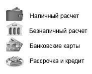 Види облаштування свердловини на воду (кришка) Види облаштування свердловини на воду
