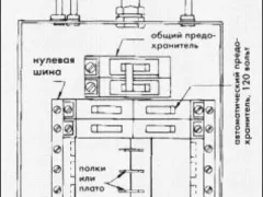Вибираємо кращий розпилювач фарби для стіни (робіт можна використовувати) Вибираємо кращий розпилювач фарби для стіни