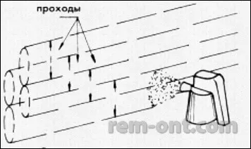 Вибираємо кращий розпилювач фарби для стіни (розпилювач) Вибираємо кращий розпилювач фарби для стіни