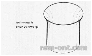 Вибираємо кращий розпилювач фарби для стіни (стіни) Вибираємо кращий розпилювач фарби для стіни