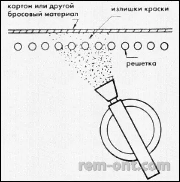 Вибираємо кращий розпилювач фарби для стіни (розпилювач) Вибираємо кращий розпилювач фарби для стіни