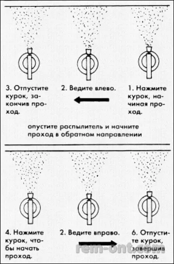 Вибираємо кращий розпилювач фарби для стіни (фарби) Вибираємо кращий розпилювач фарби для стіни