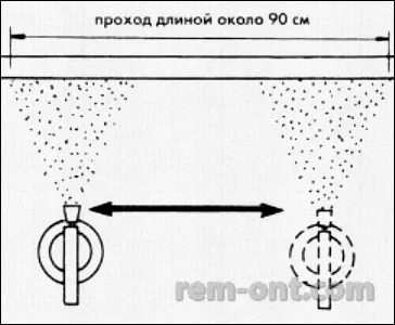 Вибираємо кращий розпилювач фарби для стіни (розпилювач) Вибираємо кращий розпилювач фарби для стіни