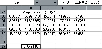 Обчислення визначника матриці