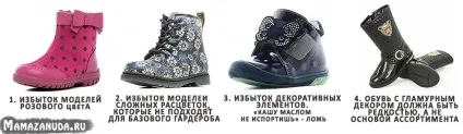 Вибір взуття для дитини (наболіле) ревізія взуття маленькій яни за період 1-4 року, мама зануда (вибір) Вибір взуття для дитини (наболіле) ревізія взуття маленькій яни за період 1-4 року, мама зануда