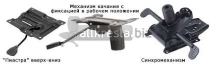 Види офісних крісел