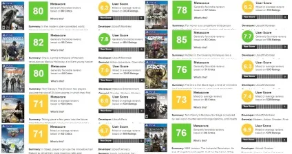 Цього року vivendi візьме контроль над ubisoft - новини - ігрові міська рада Офіційний сайт ігрових (vivendi) Цього року vivendi візьме контроль над ubisoft - новини - ігрові міська рада Офіційний сайт ігрових