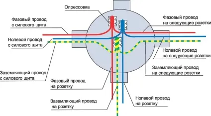 Вимикач двоклавішний монтаж з покроковою інструкцією процесу (монтаж) Вимикач двоклавішний монтаж з покроковою інструкцією процесу