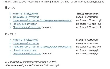 Висновок webmoney на карту visa (visa) Висновок webmoney на карту visa