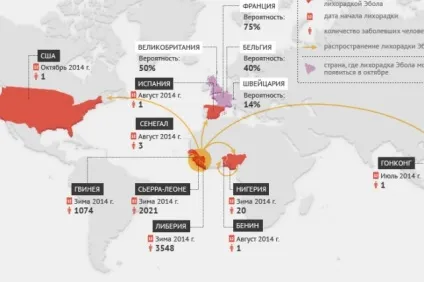 вірус паніки