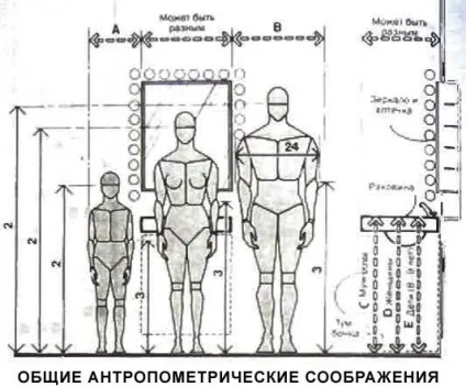 Висота раковини у ванній стандарт установки від статі на який вішати (висота раковини у ванній стандарт установки від статі на який вішати чому важливий показник з урахуванням особливостей кожної людини формула розрахунку залежить від виду оптимальний варіант установка умивальника на тумбу відео) Висота раковини у ванній стандарт установки від статі на який вішати