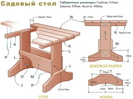 Все для саду своїми руками без особливих зусиль (саду) Все для саду своїми руками без особливих зусиль